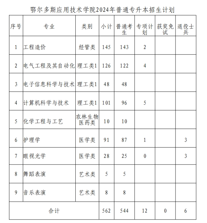 鄂应24计划1.png