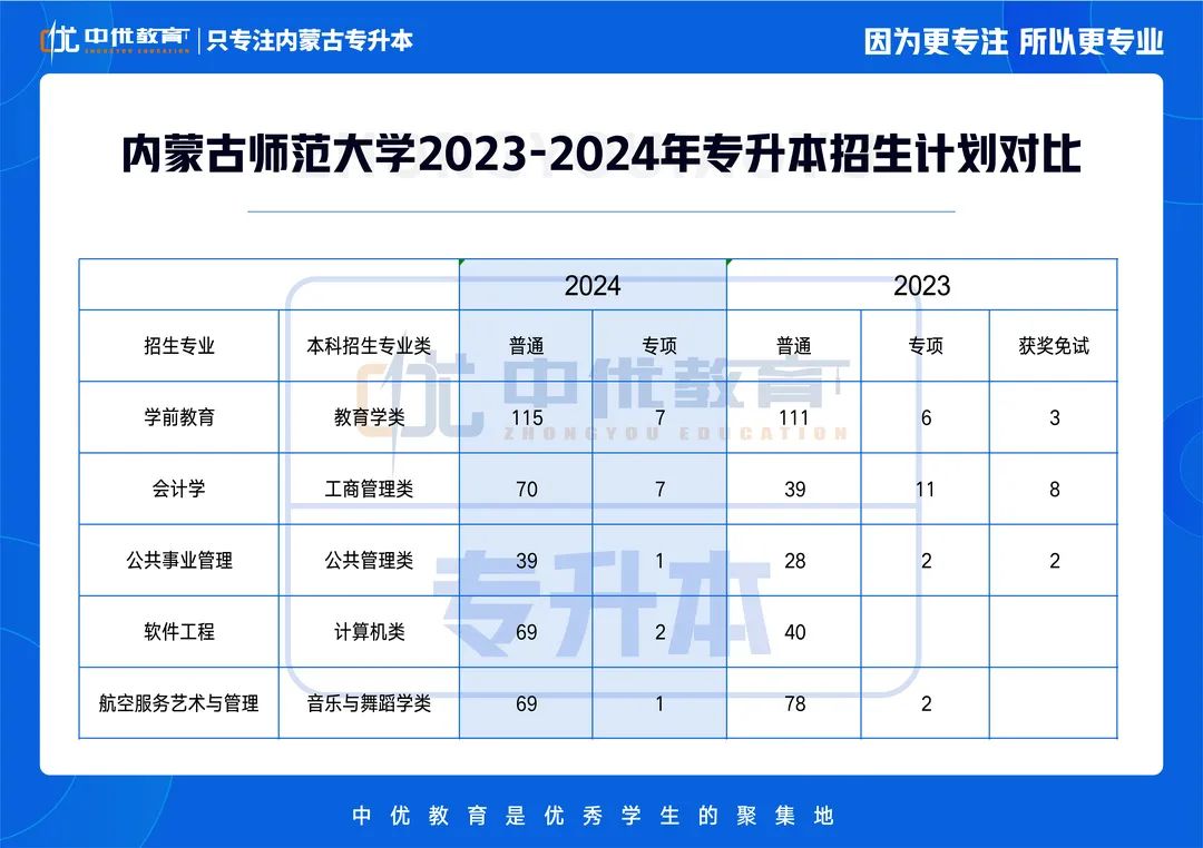 内师大24计划.jpg